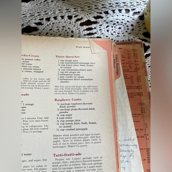 3/$15 Vintage Cookbook - Picture 15 of 15